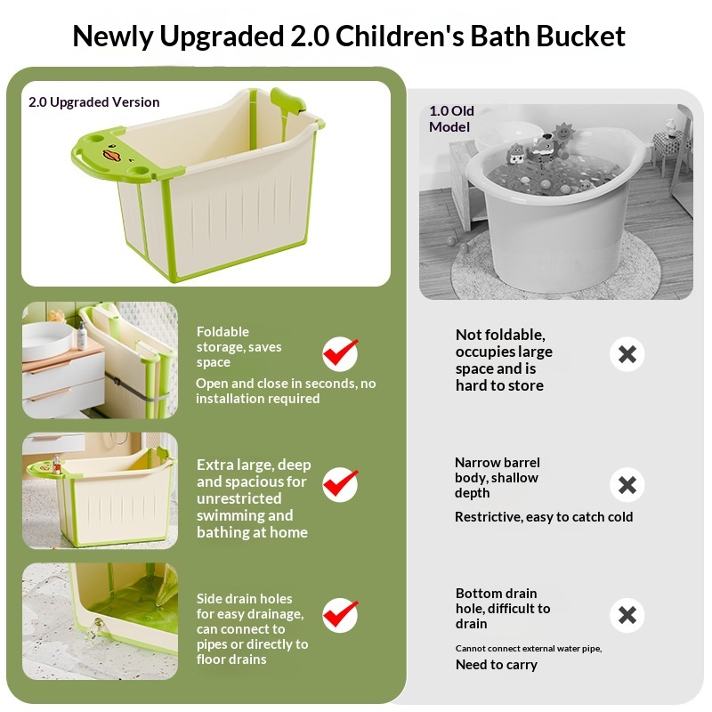 Foldable Collapsible Portable  - đánh giá và giá Baby Bath Tub Foldable