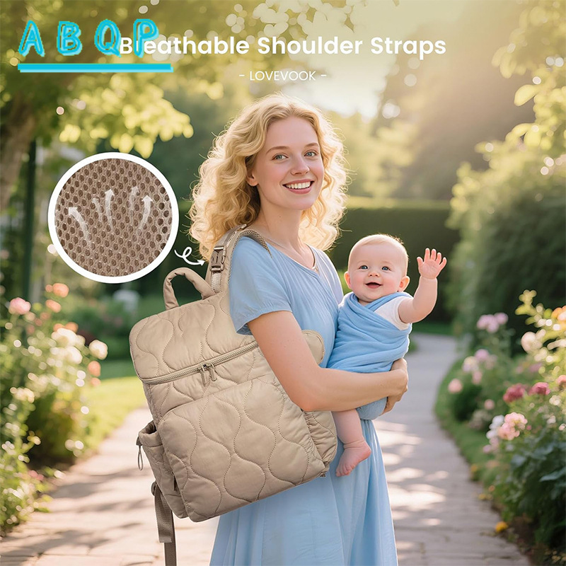 Diaper Bag Backpack Luxury Bra - đánh giá và giá Baby Products Brands